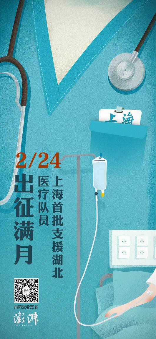 武汉重症病房里：上海医疗队和患者的故事